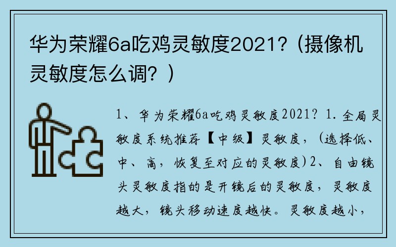 华为荣耀6a吃鸡灵敏度2021？(摄像机灵敏度怎么调？)